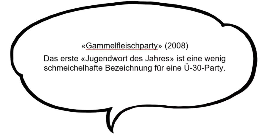 Jugendwort des Jahres 2008