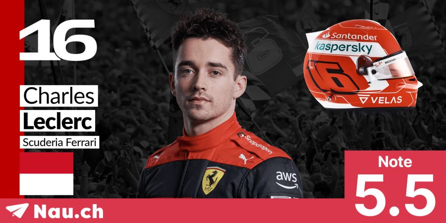 Charles Leclerc Formel 1