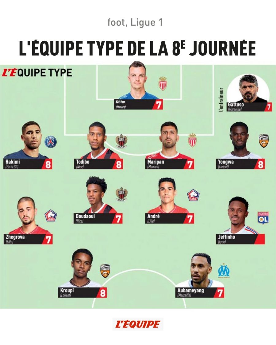 Ligue 1