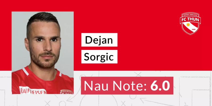 Dejan Sorgic.