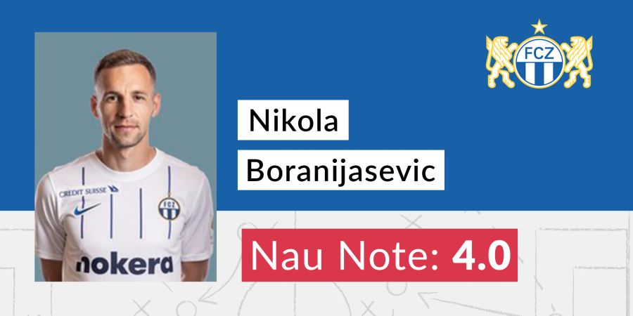 Nikola Boranijasevic vom FCZ