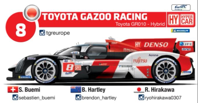 Sebastien Buemi startet im Toyota GR010 Hybrid mit der Startnummer 8. 24 Stunden Le Mans