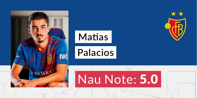 Die Note für Matias Palacios vom FC Basel. Matias Palacios