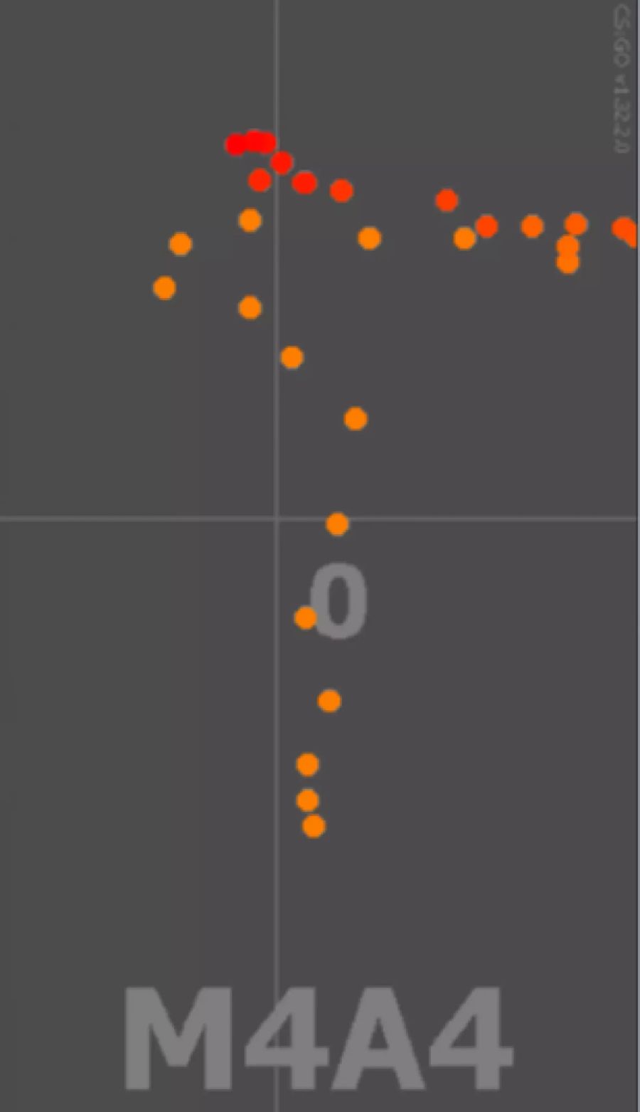 M4A4 Spray Pattern