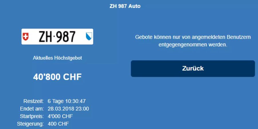 Um 11:30 Uhr lag das Höchstgebot für das Autoschild bei 40'400 Schweizer Franken.