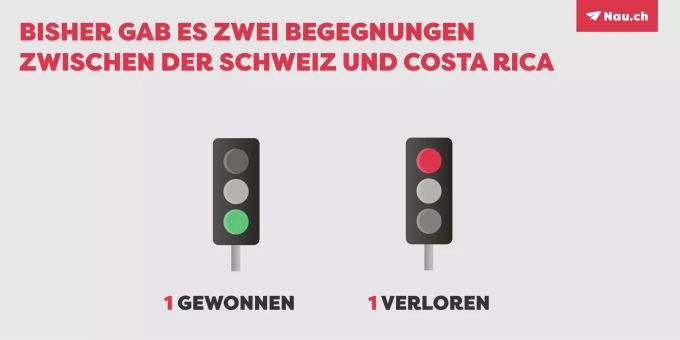 Beide Teams haben je einmal gegeneinander gewonnen. Beide Teams haben je einmal gegeneinander gewonnen.