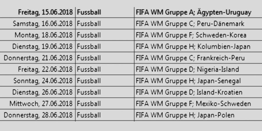 Diese WM-Spiele kommentiert Reto Held aus Zürich.