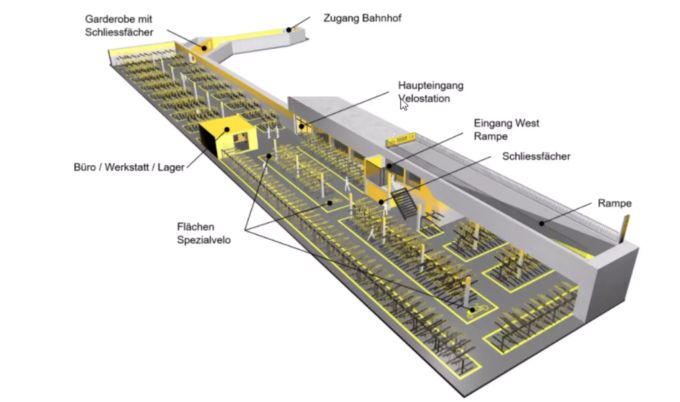 Die geplante Velostation beim Bahnhof Luzern. Velostation Luzern