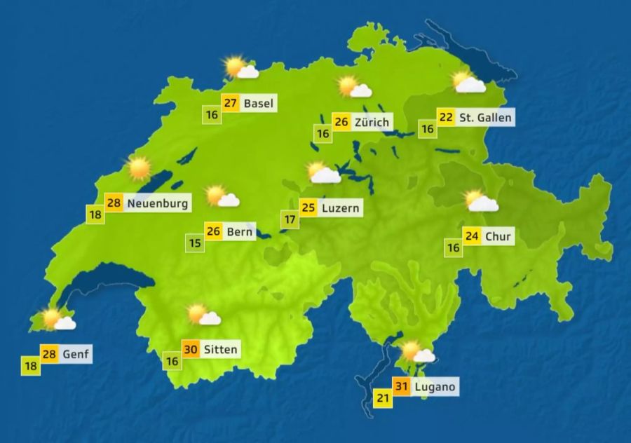 WEtter unWetter Hochwasser