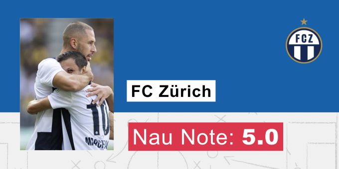 Die Note für den FCZ nach dem 2:2 gegen YB. FCZ