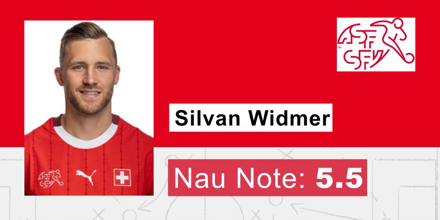 Schweizer Nati