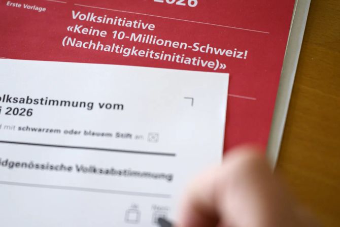 Urne Abstimmungen