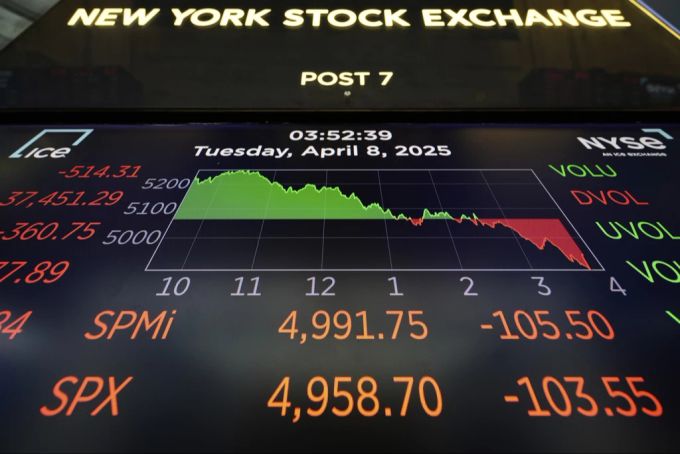 Durch die amerikanische Zoll-Politik kommt es zum Crash an den Finanzmärkten. crash