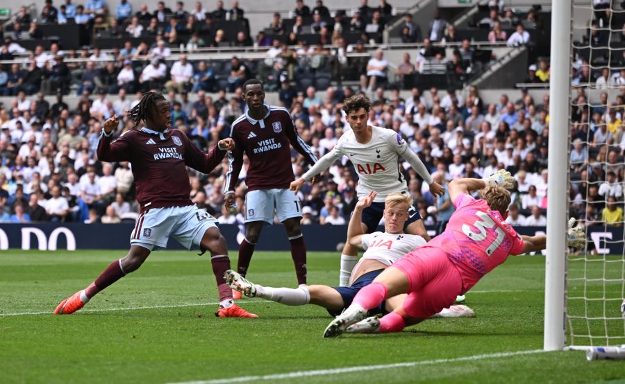 Johan Manzambi Aston Villa