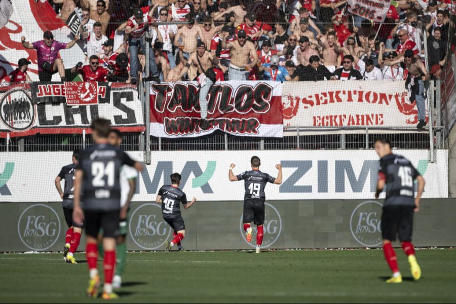 FC Winterthur