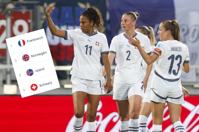 Schweiz Nations League Abstieg