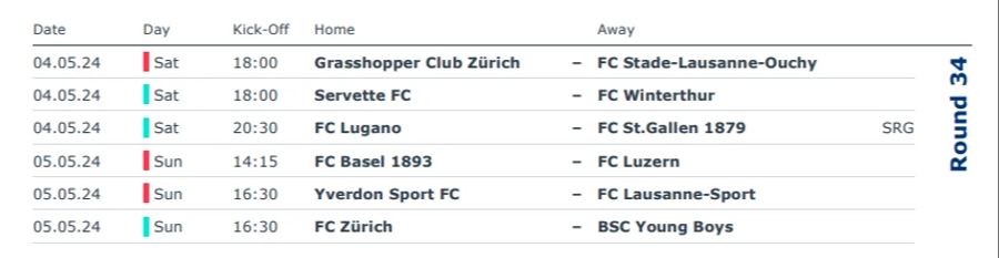 Die 34. Runde der Super League.