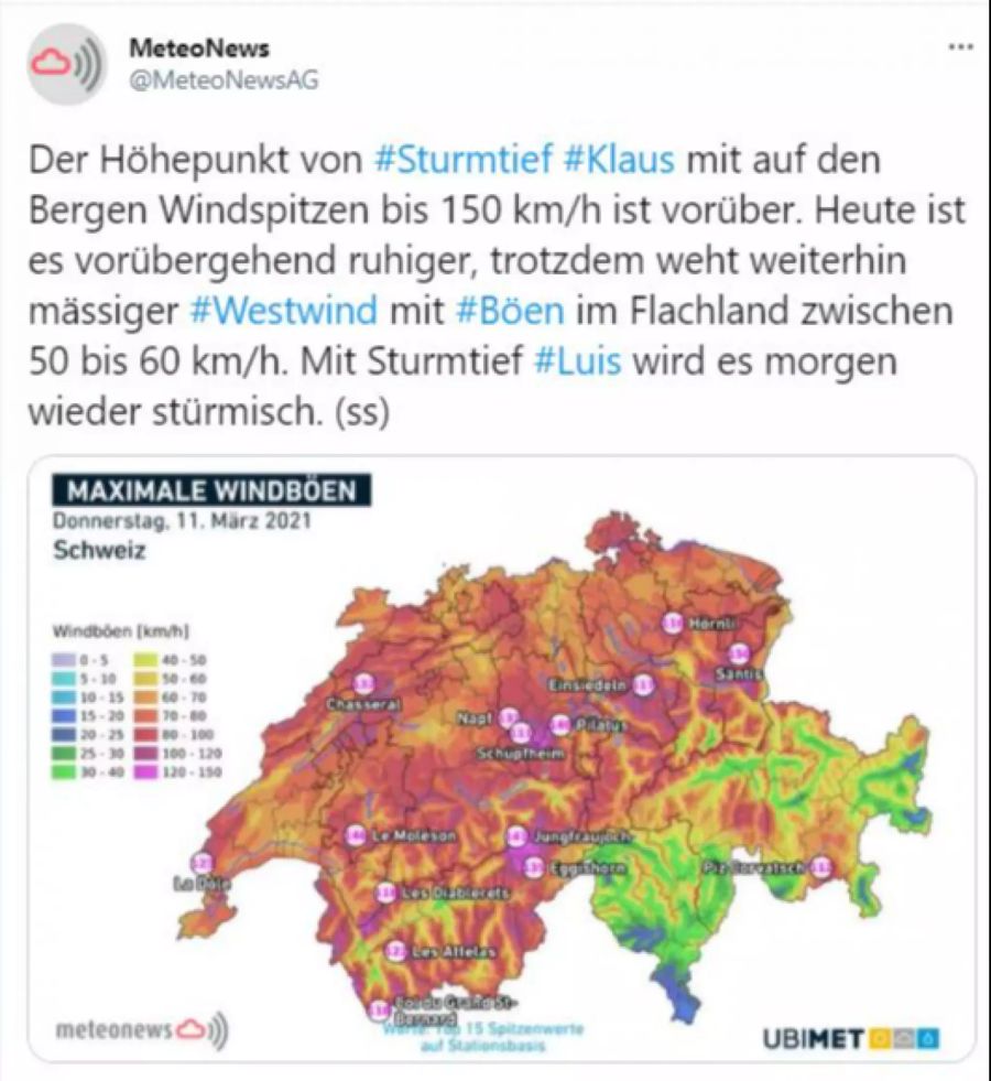 Wetter