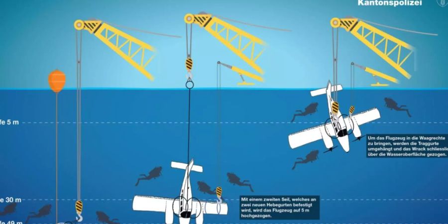 Am Mittwoch soll das am 18. Februar vor Staad SG abgestürzte Flugzeug mit einem Kran aus dem Bodensee gezogen werden.