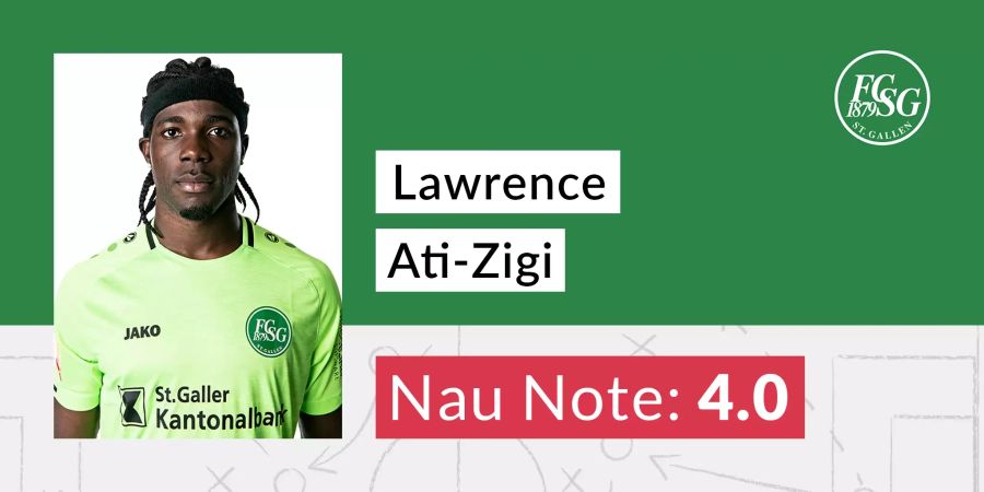 Lawrence Ati-Zigi FC St.Gallen