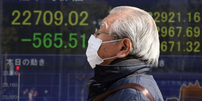 Der asiatische Leitindex Nikkei stürzt ab Der asiatische Leitindex Nikkei stürzt ab