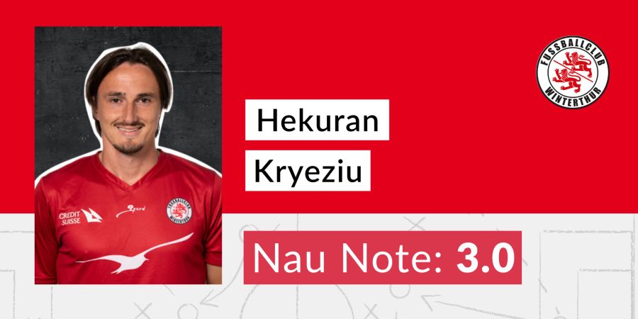 Note Kryeziu FCW