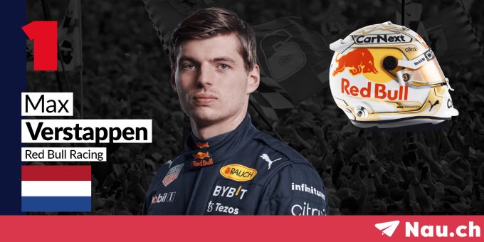Max Verstappen startet 2022 für Red Bull Racing in der Formel 1. Max Verstappen Formel 1