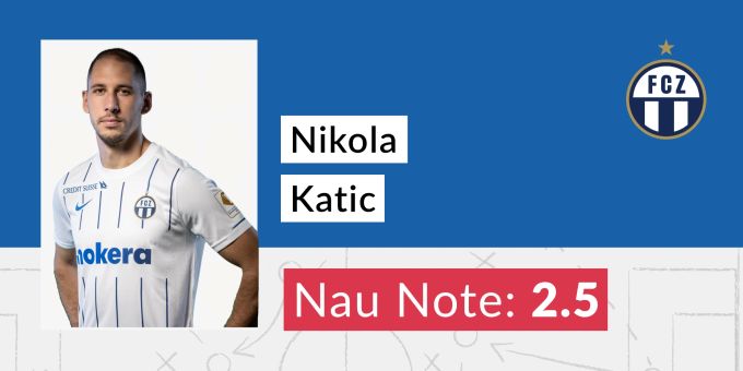 Die Nau.ch-Note für Nikola Katic vom FCZ. fcz