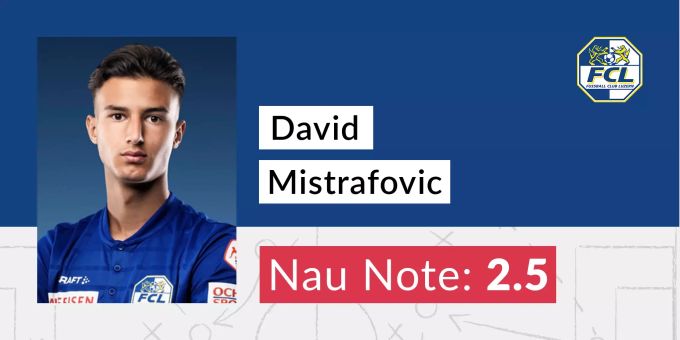 Die Nau-Note für David Mistrafovic vom FC Luzern. FC Luzern