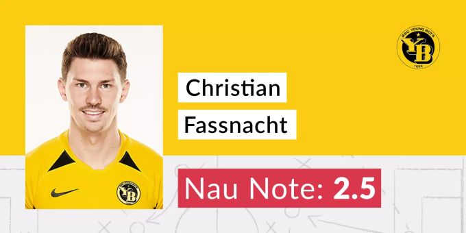 Die Nau-Note für Christian Fassnacht von YB. FCZ