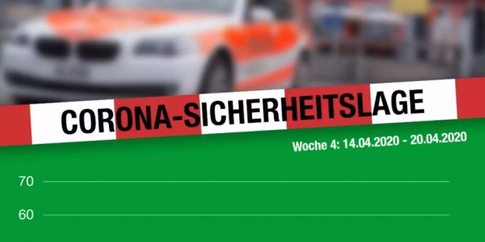 Sicherheitslage Kanton St.Gallen Sicherheitslage Kanton St.Gallen