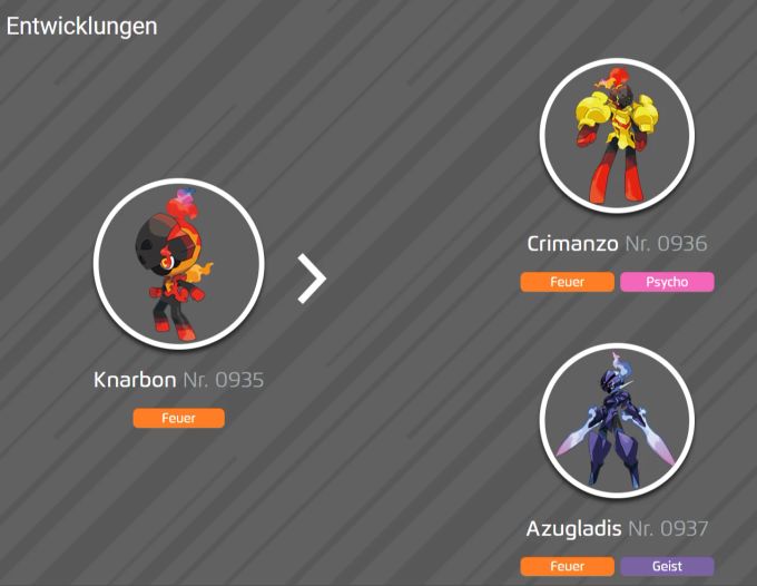 Feuer-Pokémon Knarbon und seine Entwicklungsformen. Knarbon