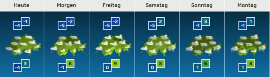 Der Wetter-Trend für diese Woche.