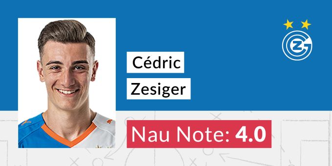 Die Nau-Note für Cédric Zesiger von GC Zesiger Cédric von GC