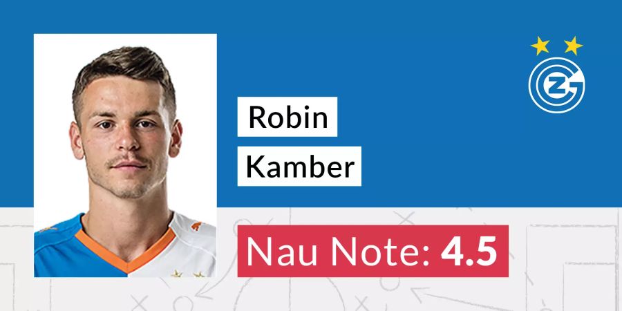 Die Nau-Note für Robin Kamber (GC).