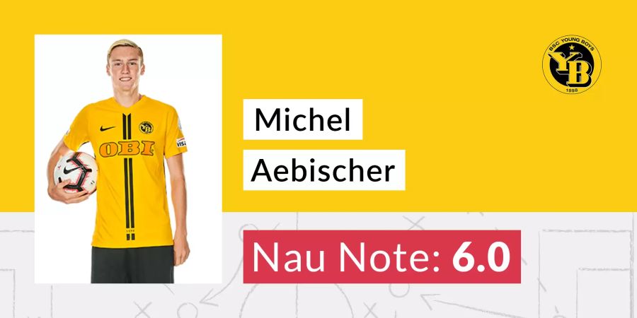 Die Nau-Note von Michel Aebischer.