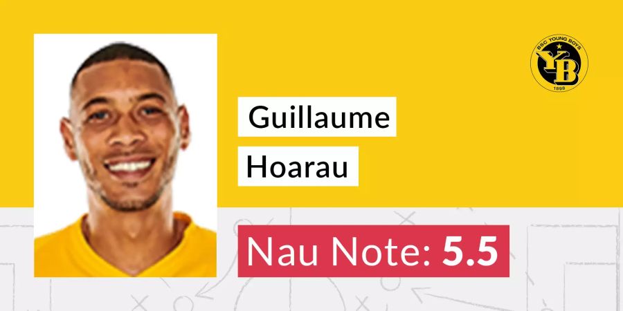 Guillaume Hoarau (YB)