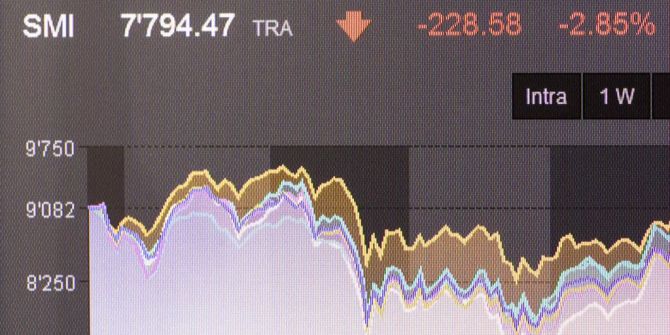 SMI Aktien