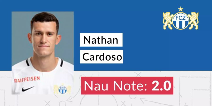 Nathan Cardoso erhält die Nau-Note 2.0.