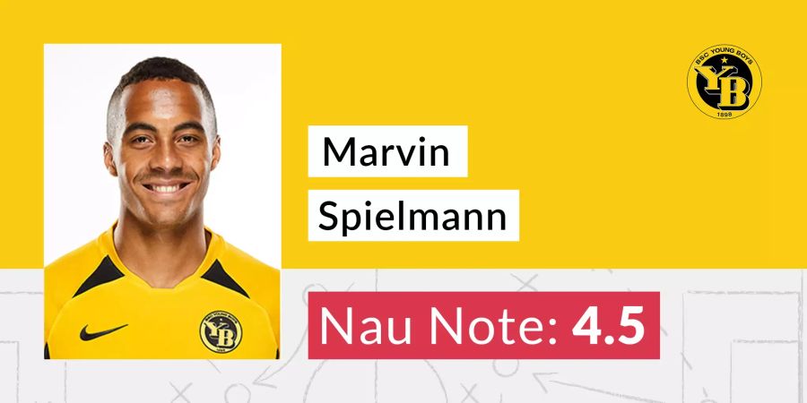 Marvin Spielmann
