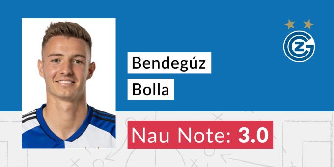 Die Nau.ch-Note für Bendegúz Bolla von GC. bolla GC