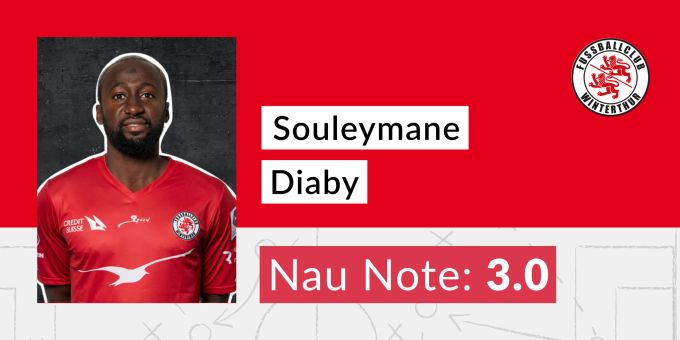 Die Nau.ch-Note für Souleymane Diaby vom FC Winterthur. Winti