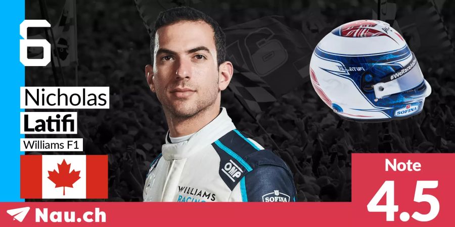 Nicholas Latifi Formel 1