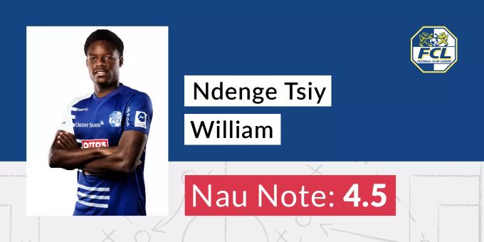 Die Nau.ch-Note für Tsiy Ndenge vom FC Luzern. FC Luzern GC