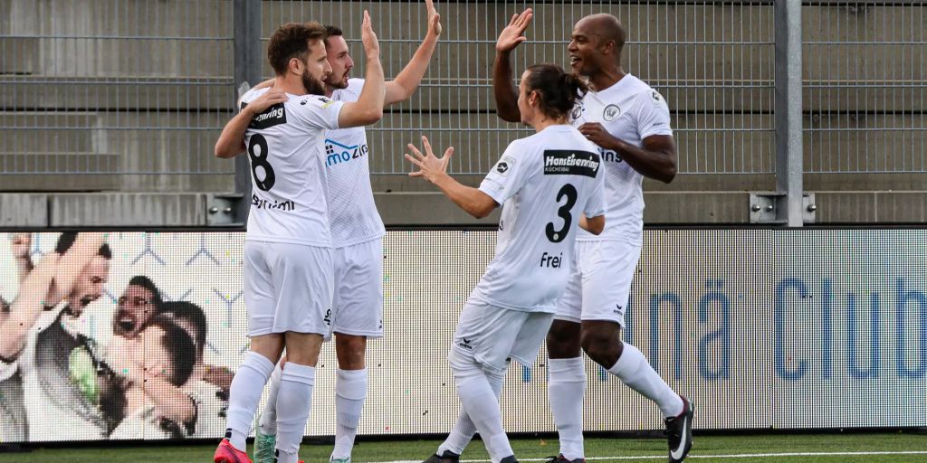 Der FC Wil 1900 gewinnt knapp gegen den SC Freiburg