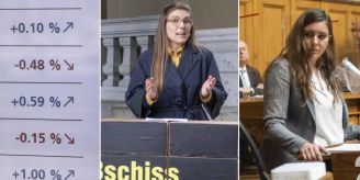 Kampf um 250 Mio. - Darum wollen SP & Grüne die Stempelsteuer retten Kampf um 250 Mio. - Darum wollen SP & Grüne die Stempelsteuer retten