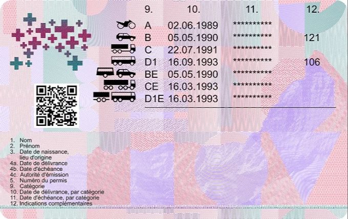 Bis Ende Oktober sind die alten blauen Führerausweise noch gültig, ab dann gibts eine Busse. Führerausweise blau alt kreditkartenformat