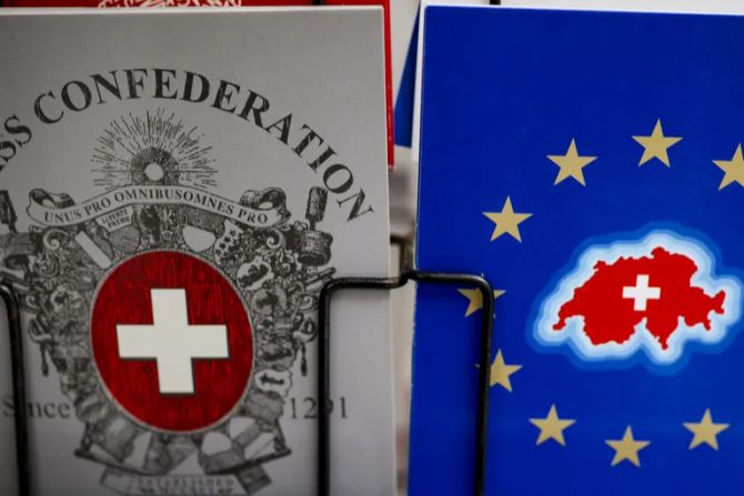 Postkarten Schweiz EU