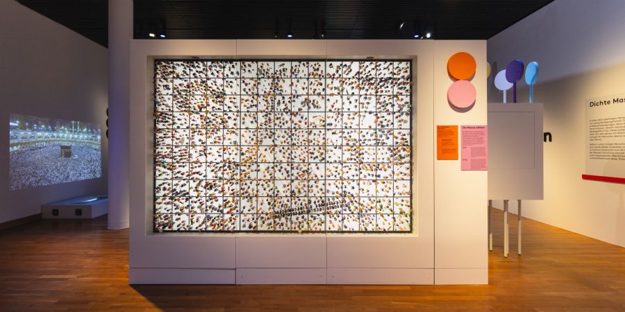 Museum für Kommunikation