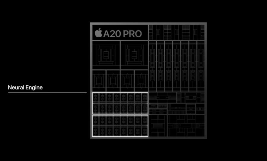 A20 Pro